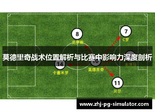 莫德里奇战术位置解析与比赛中影响力深度剖析