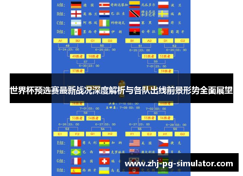 世界杯预选赛最新战况深度解析与各队出线前景形势全面展望 世界杯预选赛最新战况深度解析与各队出线前景形势全面展望