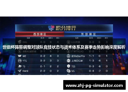 世俱杯阵容调整对球队竞技状态与战术体系及赛季走势影响深度解析