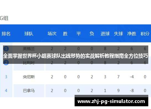 全面掌握世界杯小组赛球队出线形势的实战解析教程指南全方位技巧 全面掌握世界杯小组赛球队出线形势的实战解析教程指南全方位技巧