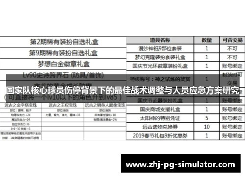 国家队核心球员伤停背景下的最佳战术调整与人员应急方案研究