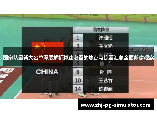国家队最新大名单深度解析球迷必看的焦点与惊喜汇总全面前瞻观察 国家队最新大名单深度解析球迷必看的焦点与惊喜汇总全面前瞻观察