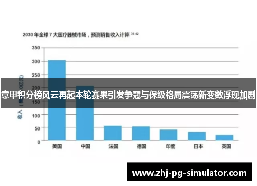 意甲积分榜风云再起本轮赛果引发争冠与保级格局震荡新变数浮现加剧